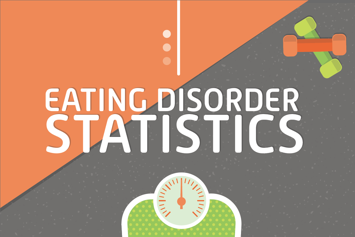 Eating Disorder Statistics [infographic] Steps To Recovery